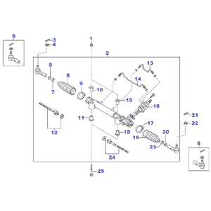 schema