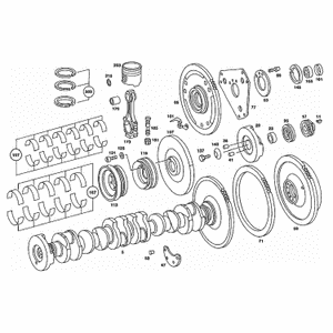 schema