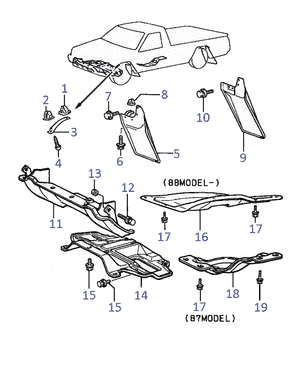 schema