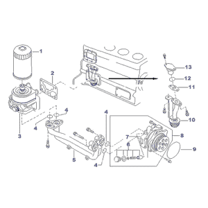 schema