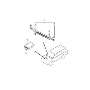 schema