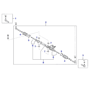schema